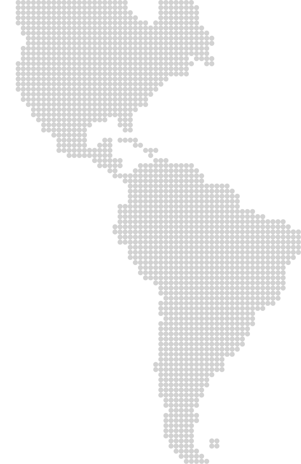 Mapa Mobile LATAM